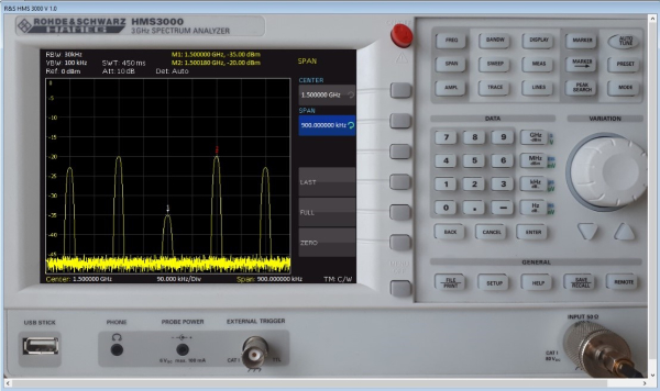 Измерительные приборы